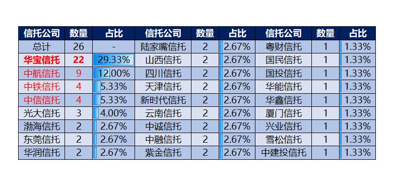 中信建投研報解讀，洞悉行業(yè)趨勢，引領(lǐng)投資策略，中信建投研報深度解析，引領(lǐng)行業(yè)趨勢與投資策略的洞察之眼