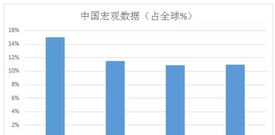 大批外資即將涌入新，機遇與挑戰(zhàn)并存，外資涌入新，機遇與挑戰(zhàn)并存的時代