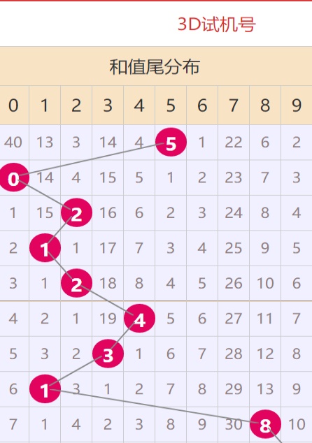 新澳門2025年資料大全與管家婆展望，澳門未來展望，2025年資料大全與管家婆展望