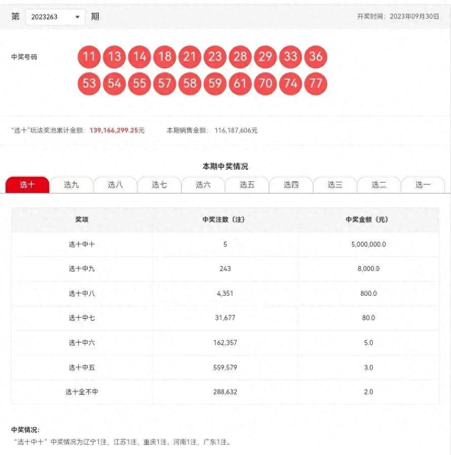 新澳門六開彩開獎(jiǎng)結(jié)果2020年回顧與解析，澳門六開彩開獎(jiǎng)結(jié)果回顧與解析，聚焦2020年數(shù)據(jù)