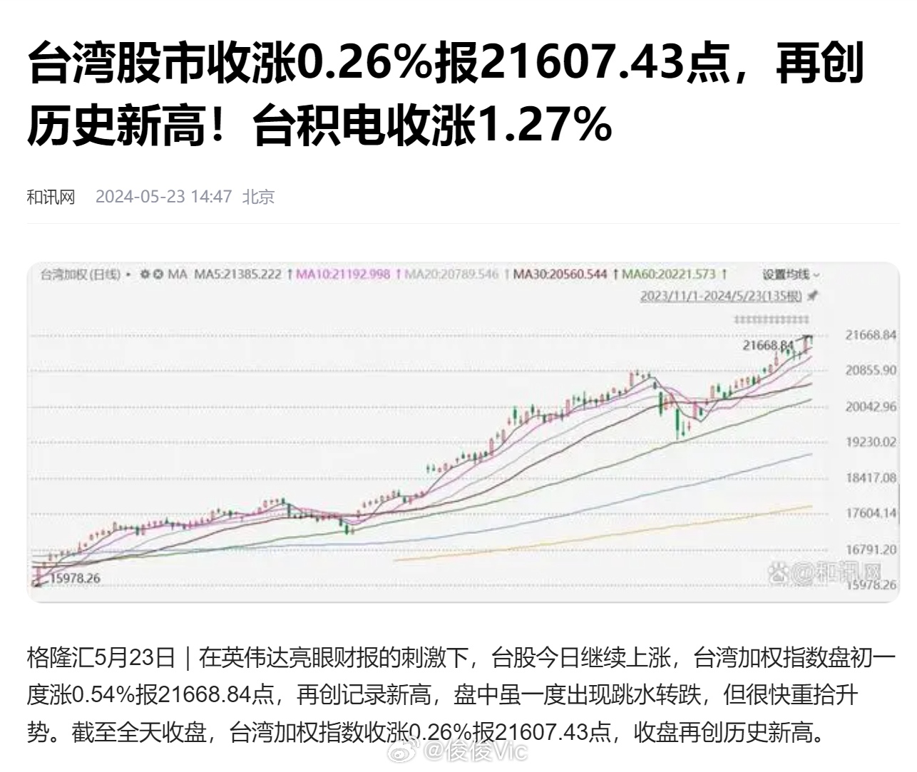 臺灣股市今日行情最新分析與觀察，臺灣股市今日最新行情分析與觀察