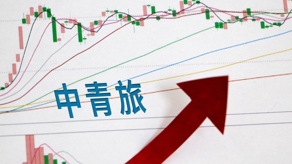 熱點(diǎn)