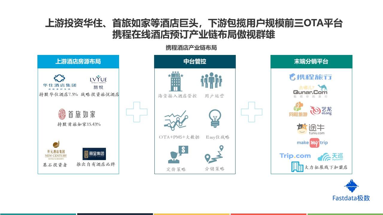 攜程網(wǎng)酒店查詢預(yù)訂，一站式解決您的住宿需求，攜程網(wǎng)酒店查詢預(yù)訂，一站式滿足住宿需求
