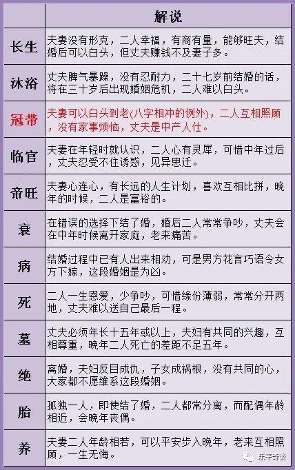 免費算命正緣與婚姻，探尋幸福的紅線之旅，探尋幸福紅線，免費算命正緣與婚姻解析之旅