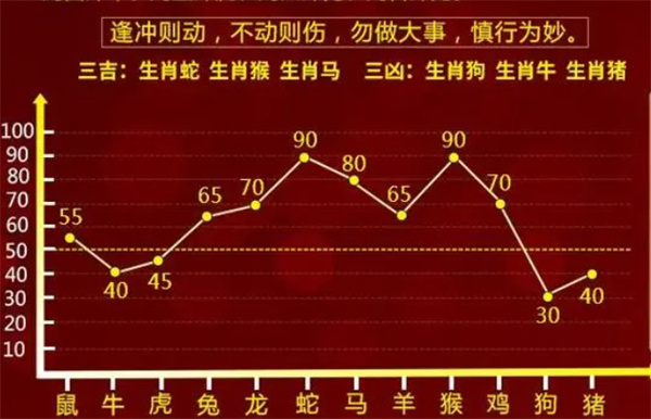 一肖一碼，揭秘中獎(jiǎng)概率的真相與策略探討，一肖一碼，中獎(jiǎng)概率真相揭秘與策略深度探討