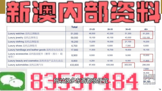新澳門精準(zhǔn)資料大全與管家婆料，探索與解析，澳門精準(zhǔn)資料大全與管家婆料，深度探索與解析