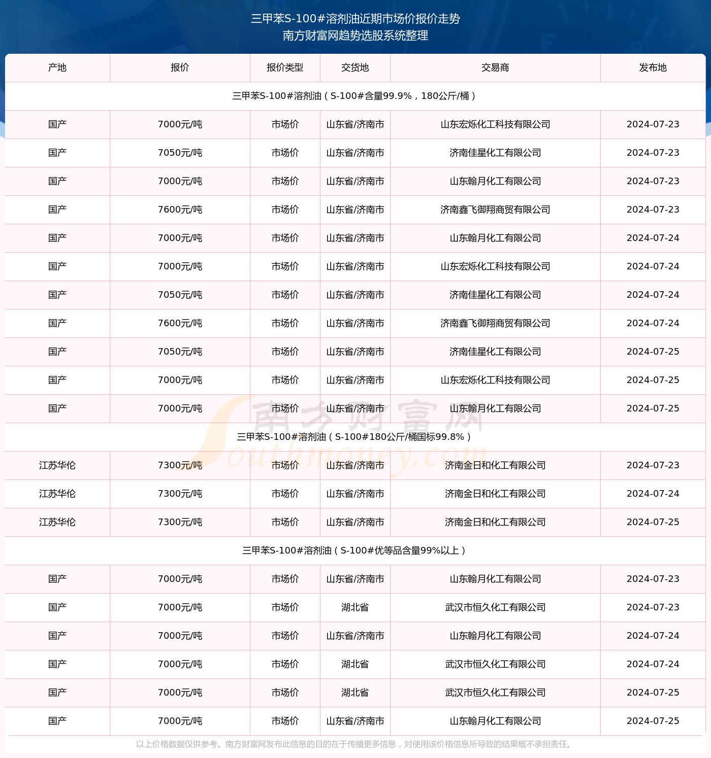 澳門三肖三碼精準(zhǔn)預(yù)測背后的秘密，揭秘黃大仙傳說與真相，澳門三肖三碼精準(zhǔn)預(yù)測揭秘，黃大仙傳說背后的真相探索